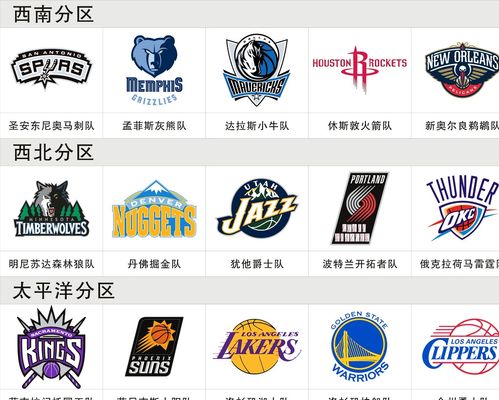 山东的